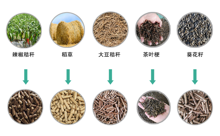 生物質(zhì)秸稈顆粒燃料 生物質(zhì)秸稈顆粒燃料